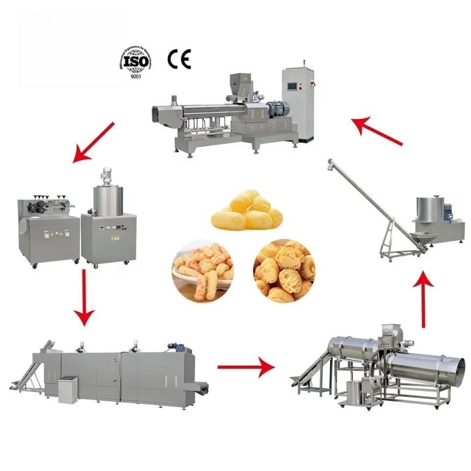 High Quality Multifunction Whe - Food Snacks To Make ulasan dan harga
