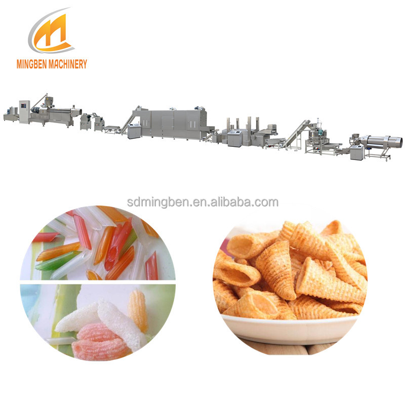 Food Processing Machinery Moto - Food Snacks To Make ulasan dan harga
