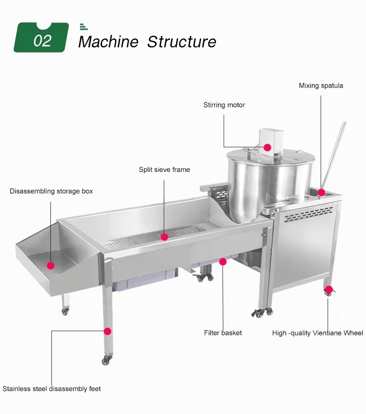 Caramel Popcorn Making Machine - Food Snacks To Make ulasan dan harga